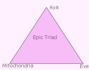 Epic Triad